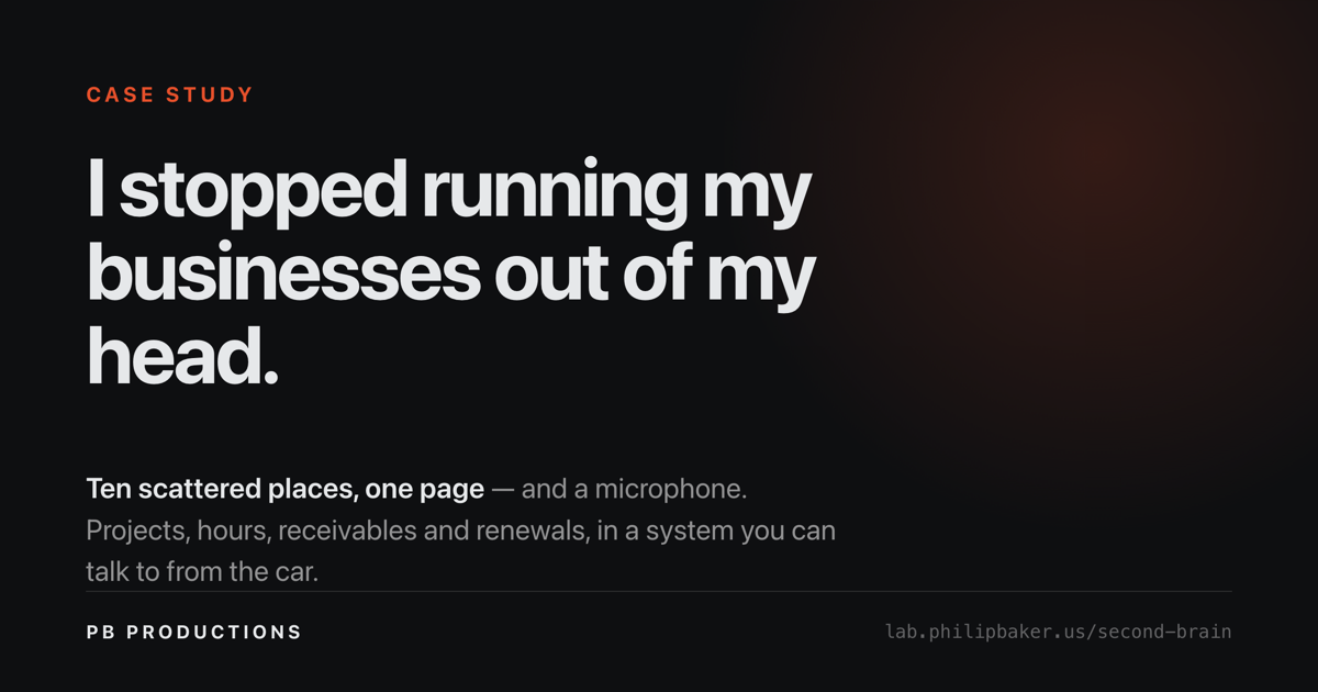 Case study: I stopped running my businesses out of my head. Ten scattered places, one page, and a microphone.