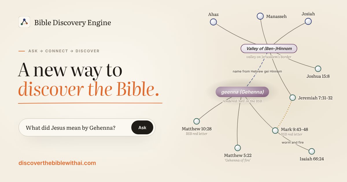 Bible Discovery Engine: a new way to discover the Bible. Asked what Jesus meant by Gehenna, it maps the word, the Valley of Hinnom, three kings and the passages, each line drawn by its evidence.
